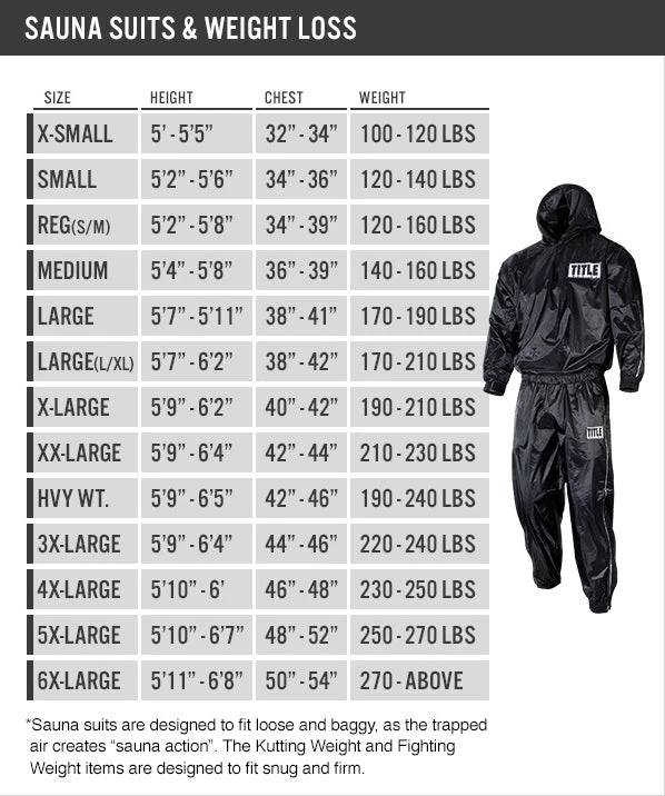 Title Boxing Sweat Sauna Suit With Hood - Image 7
